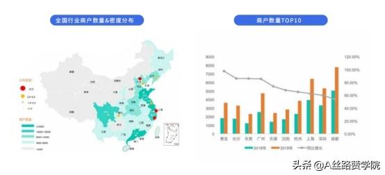 足浴按摩西安文案朋友圈(足浴按摩行业朋友圈广告获客秘籍) 第1张