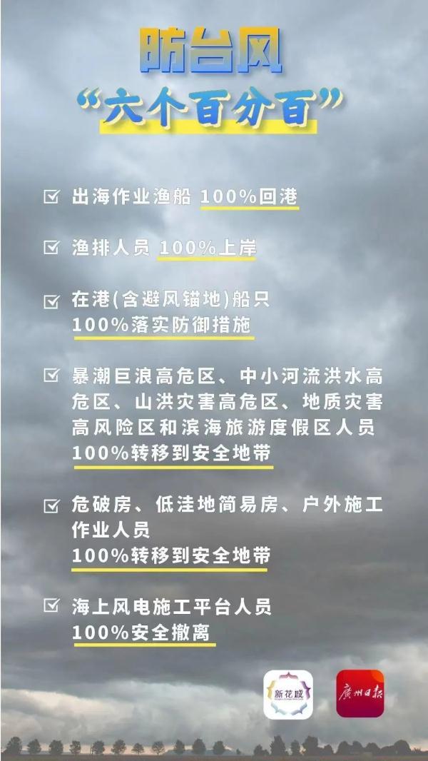 西安碧海湾足浴按摩怎么样(防风Ⅲ级应急响应启动) 第4张
