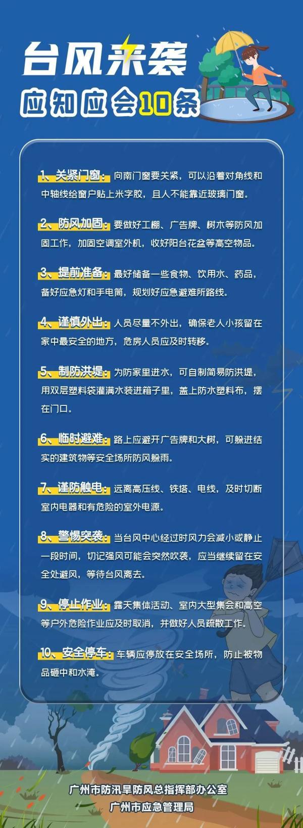 西安碧海湾足浴按摩怎么样(防风Ⅲ级应急响应启动) 第6张