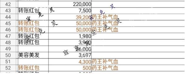 上海足浴按摩西安路店转让(阿姨在足浴店一年消费近300万) 第5张