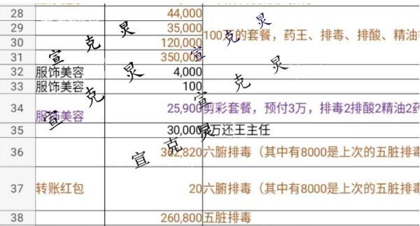上海足浴按摩西安路店转让(阿姨在足浴店一年消费近300万) 第4张