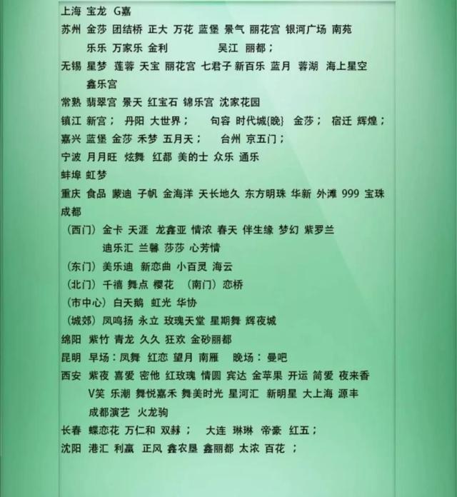 碧水云天足浴按摩西安(西安今日舞厅营业信息及全国营业名单) 第6张