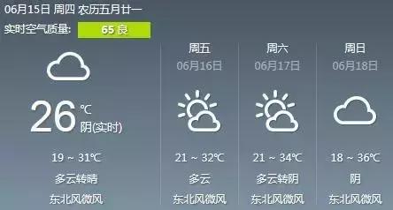 西安水晶宫休闲会所「周末高温飙至36℃」 第1张