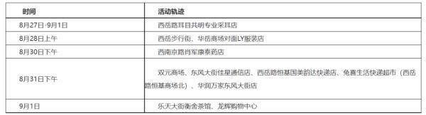 西安金沙休闲会所「新增2个高风险区1个中风险区」 第2张