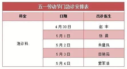 这2天去过陕西这里的人速报备,五一期间这些业务不停办 第3张