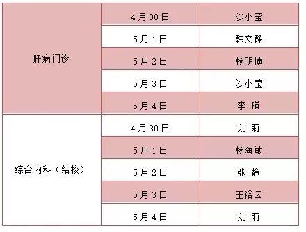 这2天去过陕西这里的人速报备,五一期间这些业务不停办 第4张