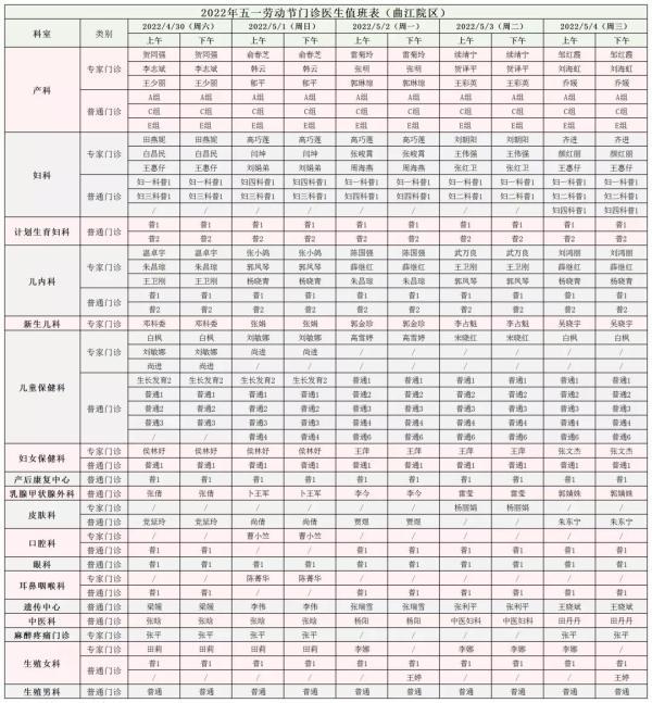 这2天去过陕西这里的人速报备,五一期间这些业务不停办 第6张