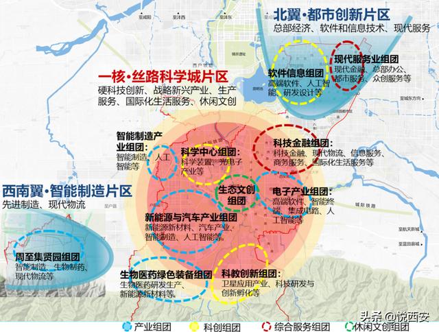 高新西南半小时,西安高新区将迎来大变化 第3张