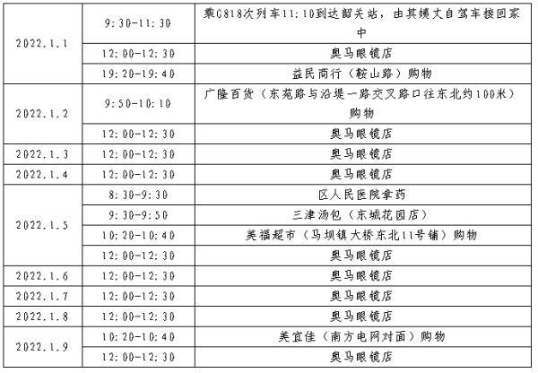 广东省到底有多少个市,广东有多少个市  第2张