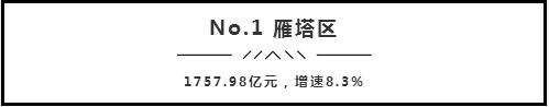 西安投资买房,选择朝向的房子好还是朝向的户型好 第3张