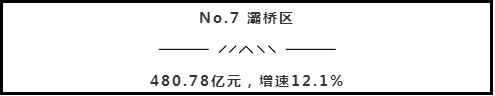 西安投资买房,选择朝向的房子好还是朝向的户型好 第39张