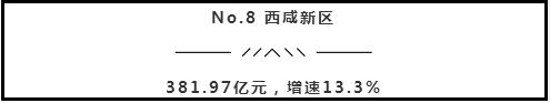西安投资买房,选择朝向的房子好还是朝向的户型好 第44张