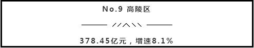 西安投资买房,选择朝向的房子好还是朝向的户型好 第52张