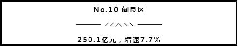 西安投资买房,选择朝向的房子好还是朝向的户型好 第60张