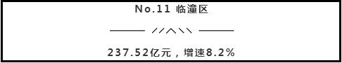 西安投资买房,选择朝向的房子好还是朝向的户型好 第67张