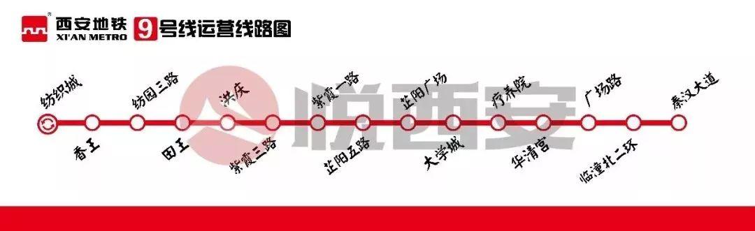 西安投资买房,选择朝向的房子好还是朝向的户型好 第69张