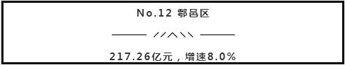 西安投资买房,选择朝向的房子好还是朝向的户型好 第74张