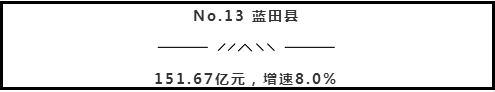 西安投资买房,选择朝向的房子好还是朝向的户型好 第78张