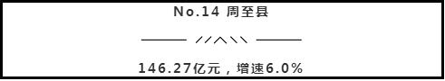 西安投资买房,选择朝向的房子好还是朝向的户型好 第83张