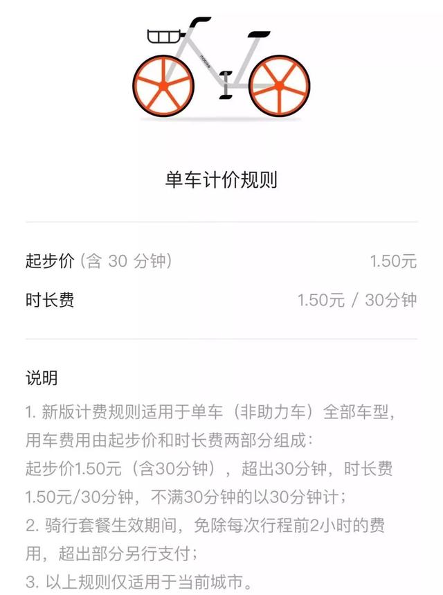 西安共享单车起步价暴涨3倍贵过公交车//共享单车 第7张