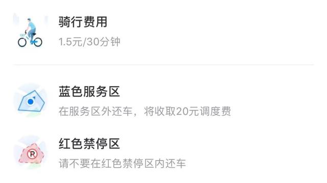 西安共享单车起步价暴涨3倍贵过公交车//共享单车 第15张