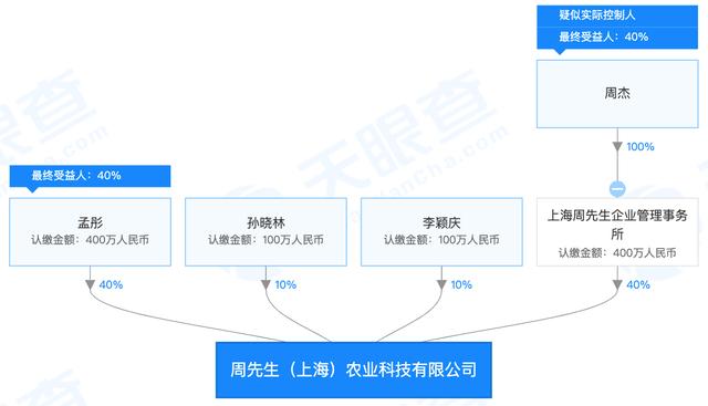 康达尔公司怎么样? 第3张
