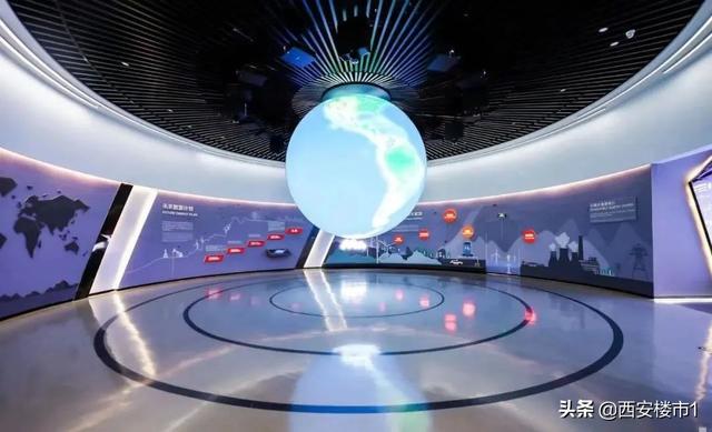 产业驱动，“都市新中心”赋能，“四新”赋能  第6张