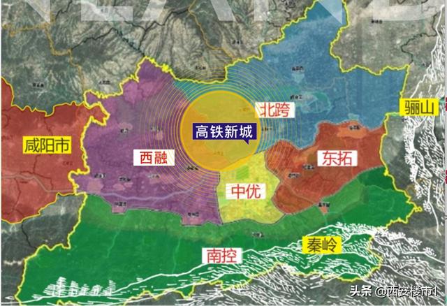 产业驱动，“都市新中心”赋能，“四新”赋能  第8张