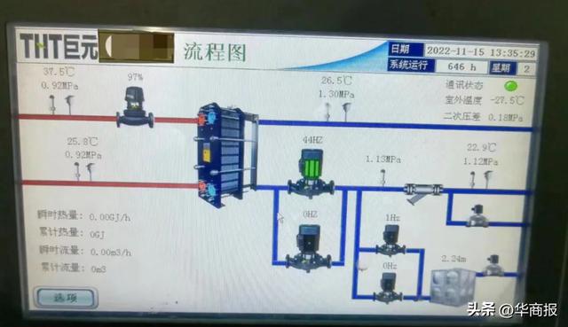小区供暖价格是统一的? 第1张