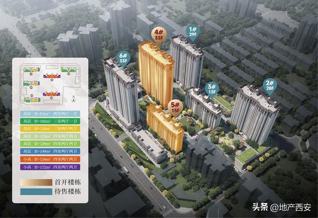 西安楼市“三大贴切”,引领主城人居置业新风向 第18张