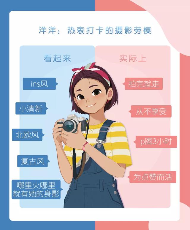 我俩戴牙套!而且在吧! 第4张