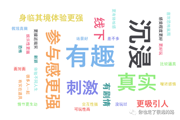 西安网红密室剧本杀报道，年轻人的娱乐方式-第26张图片