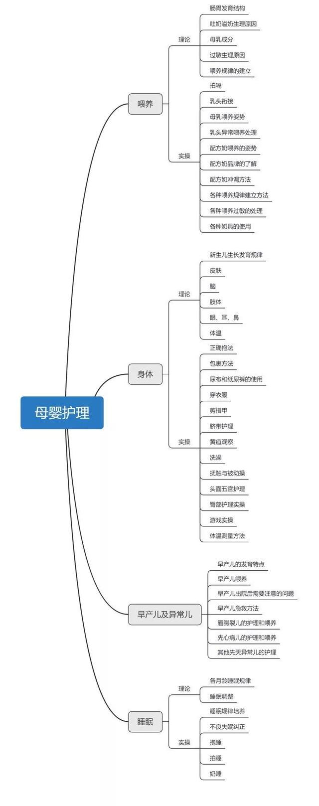 月子会所里的“超级保姆”李华 第4张