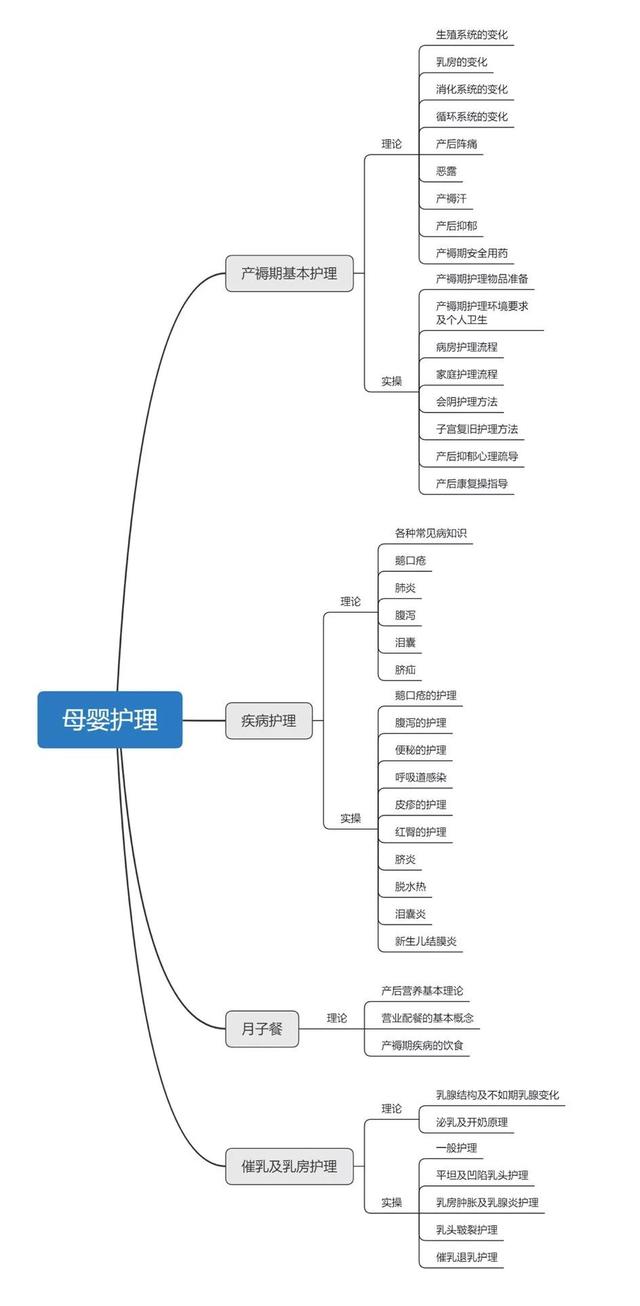 月子会所里的“超级保姆”李华 第7张