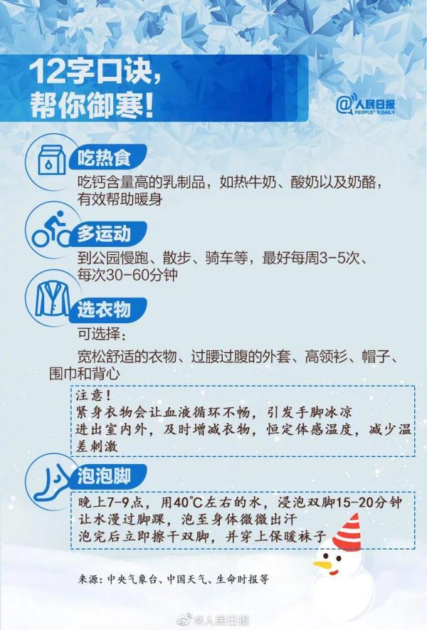 寒潮来袭！11.8亿人受影响！  第14张