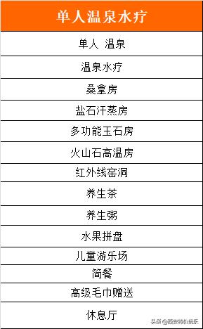 39元抢「良子足浴汤泉」单人温泉水疗，感受热量悄悄来  第14张