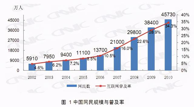 西安猫扑娱乐ktv广告「猫扑正式关闭发帖功能」 第4张