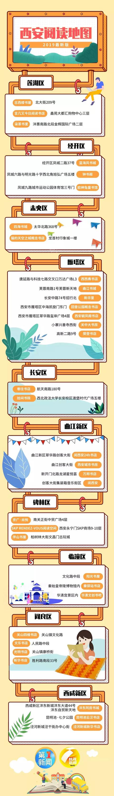 麻雀的故事 第58张
