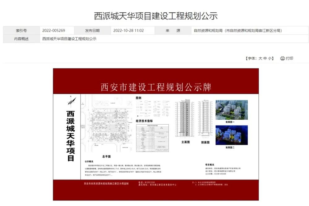 西安多个新盘案名确定,买房不可错过!抢先看! 第6张