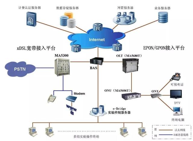 西安高新技术产业开发区西安第一高楼诞生,刷新天际线 第16张