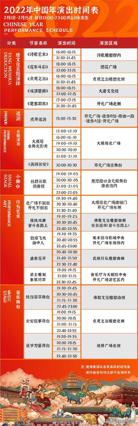 过年去西安旅游攻略 第15张