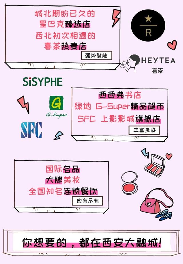 西安大融城12月8日、12月8日-12月8日潮玩启幕 第5张