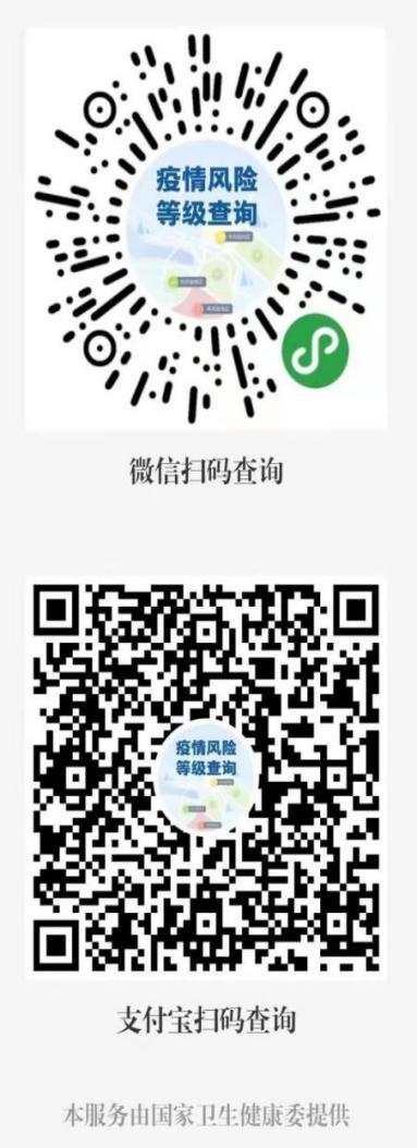 西安科技大学高新学院电子商务专业 第3张
