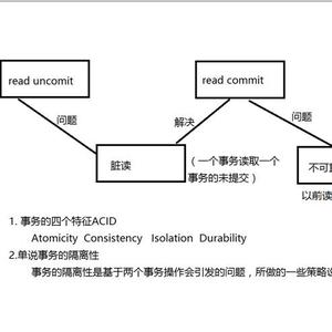 西安矿山路亲子娱乐「西安市2020年幼儿园汇总2」 第2张