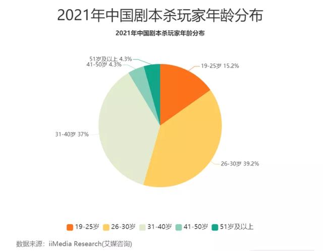 西安娱乐传媒公司排名「因为西安150个小店」 第4张