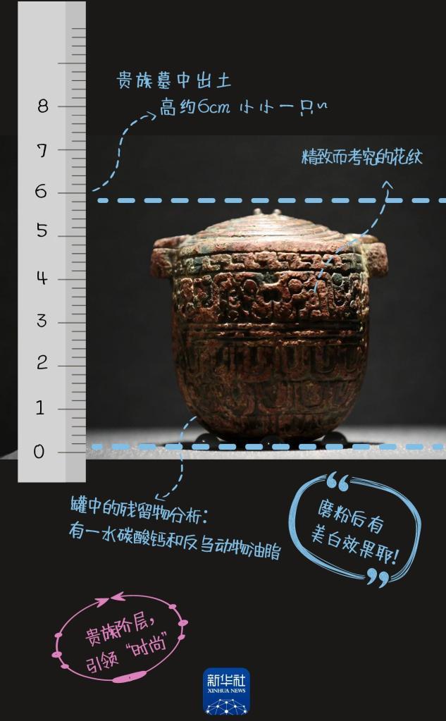 陕西考古专家分析“呆萌脸花盆”出土的镂空人面覆盆形器 第8张