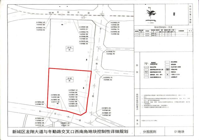 长安大道与长安大道与长安大道地块现场图(2018) 第13张
