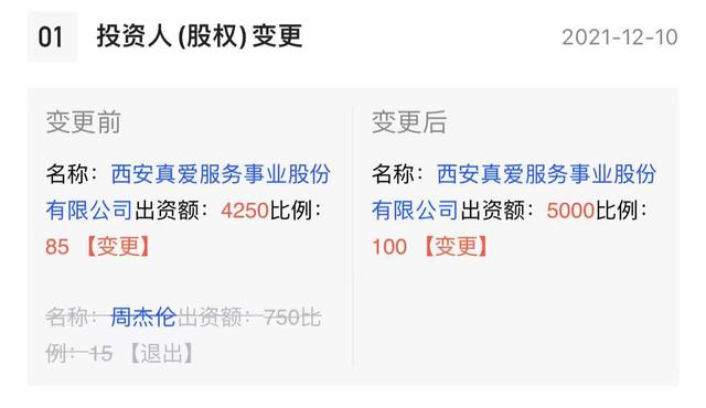 周杰伦股西安真爱范特西ktv连锁店周杰伦亏了10年 第2张