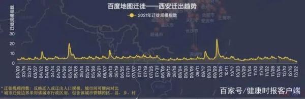 咸阳市秦都区人民政府官网12月24日发布通告通告 第2张