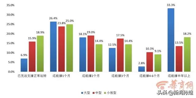 返工人员工作周总结 第1张